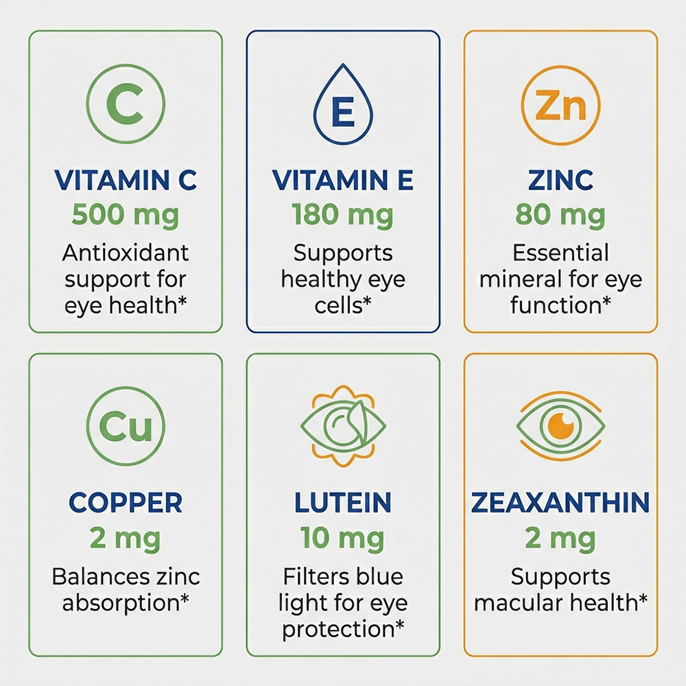 AREDS 2 Oogcapsules, Luteïne & - Health Wellness Vitamins recensie en prijs