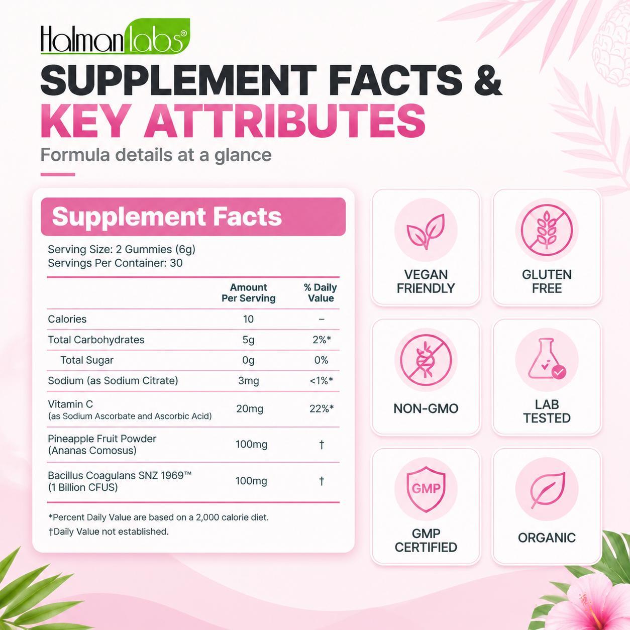 PH-balans, vaginale flora, mic - Health Wellness Vitamins recensie en prijs